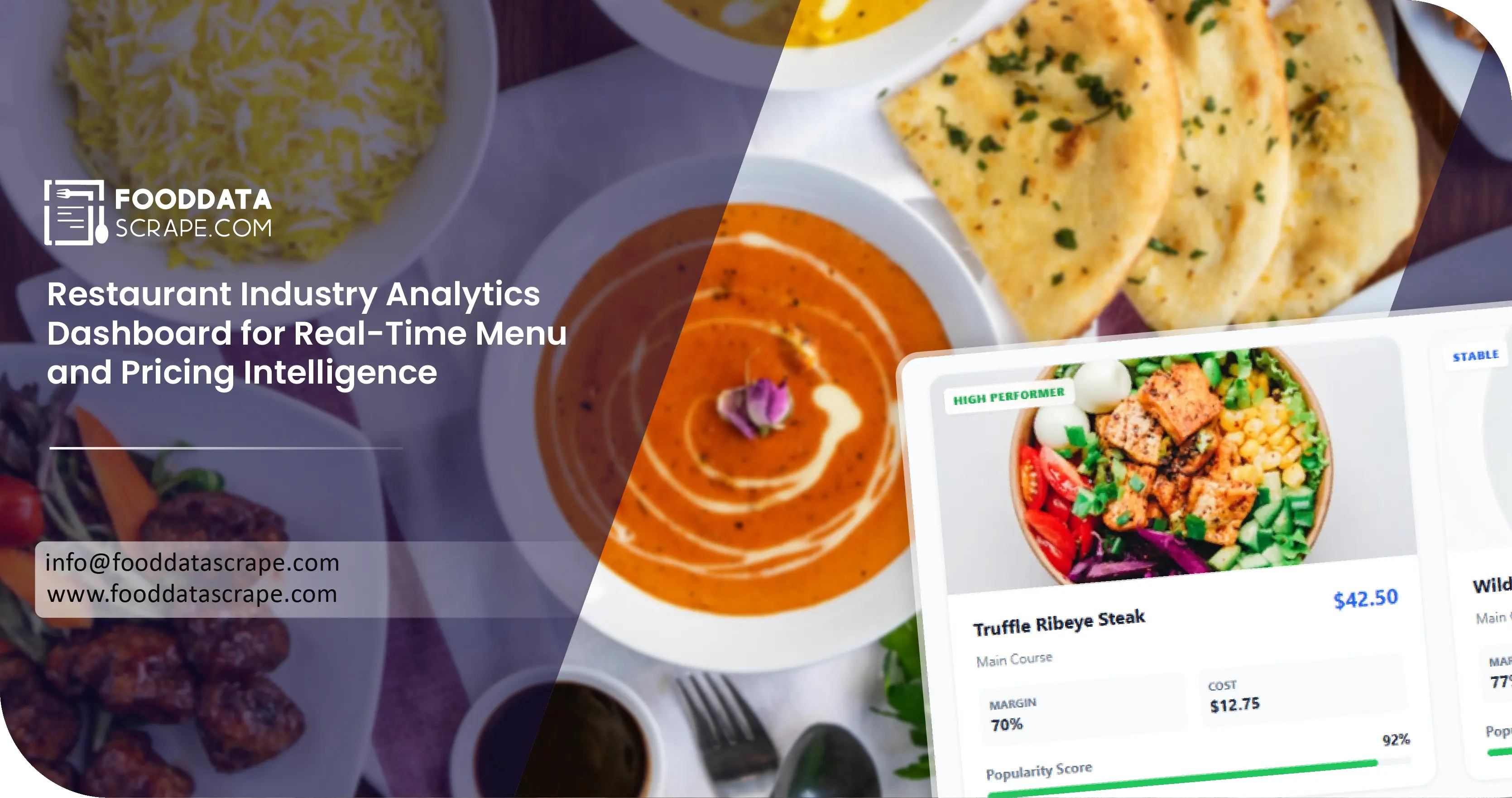 Restaurant Industry Analytics Dashboard for Real-Time Menu and Pricing Intelligence
